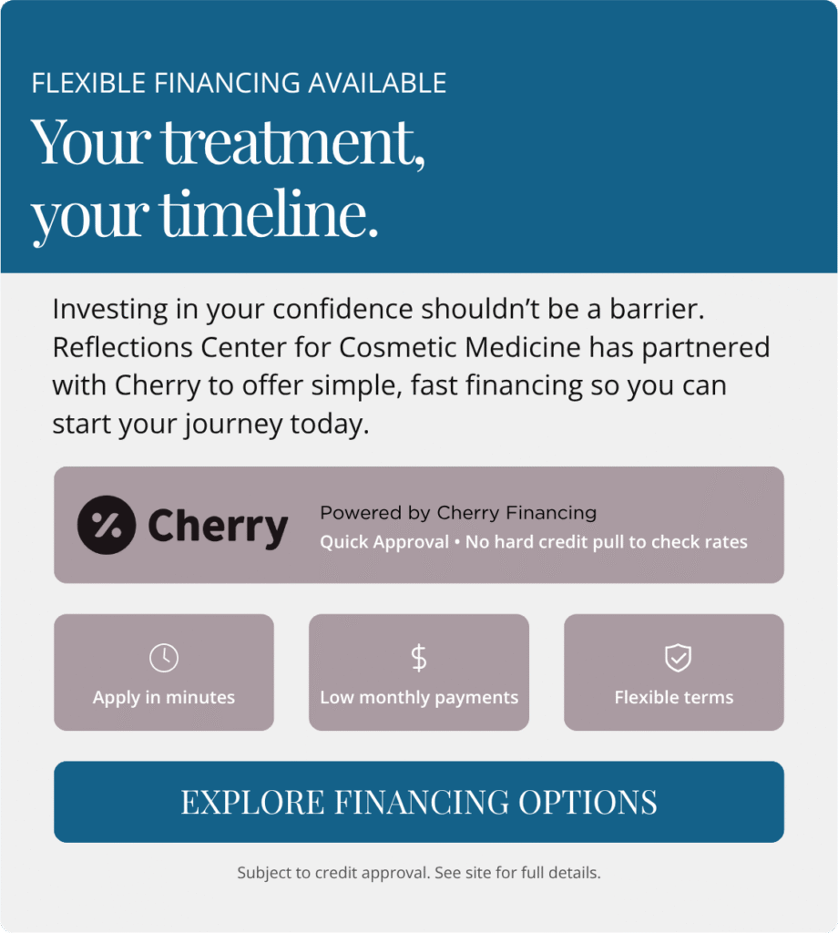 Explore Financing Options